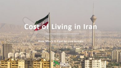 Cost of living in Iran